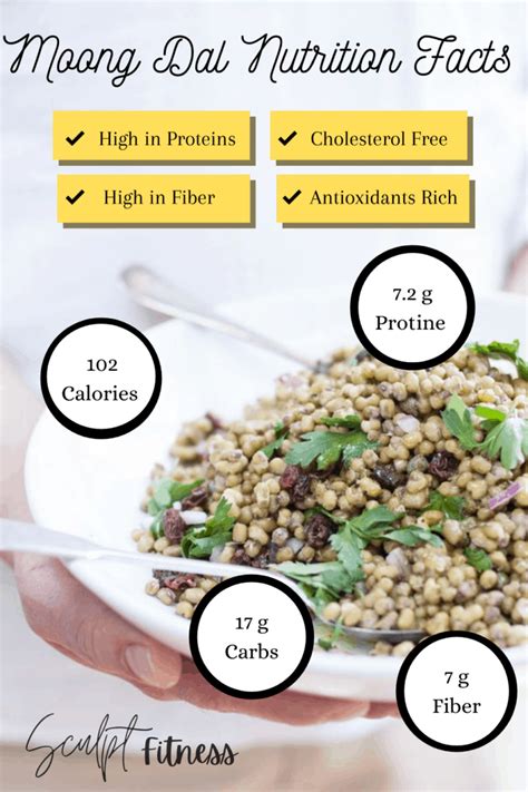 7 Vibrant Moong Dal Nutrition Facts and Health Benefits - The Sculpt Fitness