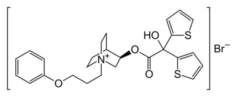 Aclidinium Bromide | Hovione