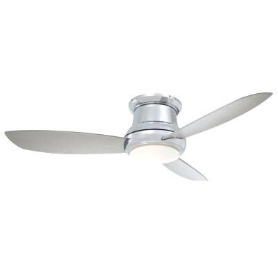 The Best 36 Inch Outdoor Ceiling Fans with Light Flush Mount