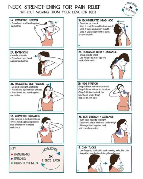 mckenzie neck exercises pdf - Rather Nicely Cyberzine Picture Archive