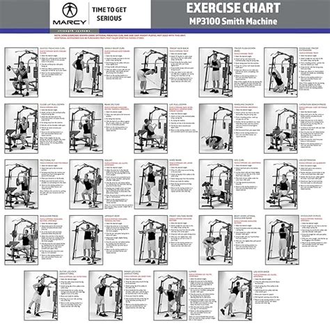 Marcy Home Gym Weight Chart | Blog Dandk