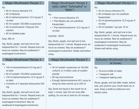 Feline Magic Mouthwash Recipe - Deporecipe.co