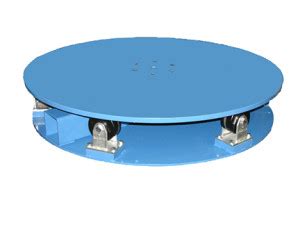 Industrial Powered Turntables (TPH &TPL)