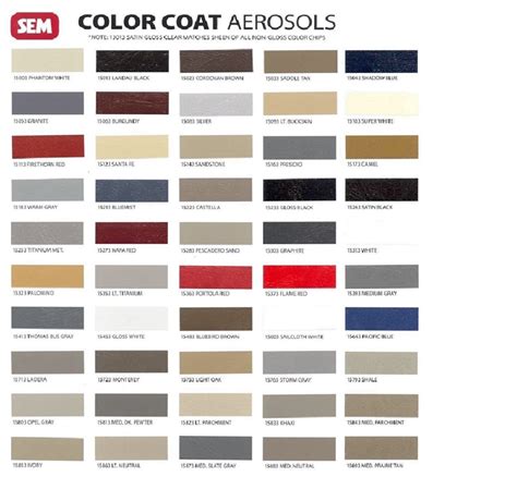 SEM Color Coat - Interior Paint, Aerosols, Pints, Quarts – 66autocolor