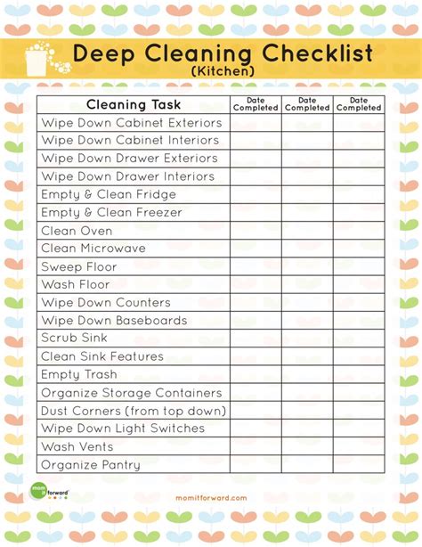 Kitchen Checklist Template