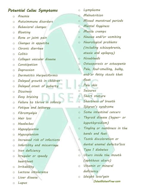 Symptoms: Celiac Disease Symptoms