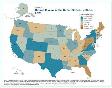 Continued Decrease in Mortality Brings Natural Increase Closer to Pre ...