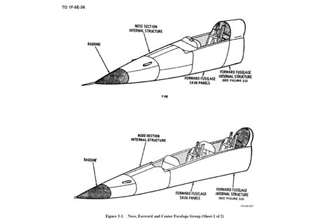 F-5E & F Upper & Lower Cockpit Longeron - COC Aerospace Inc.