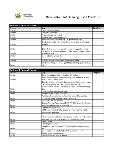 FREE 10+ Restaurant Opening Checklist Form Samples, PDF, MS Word ...