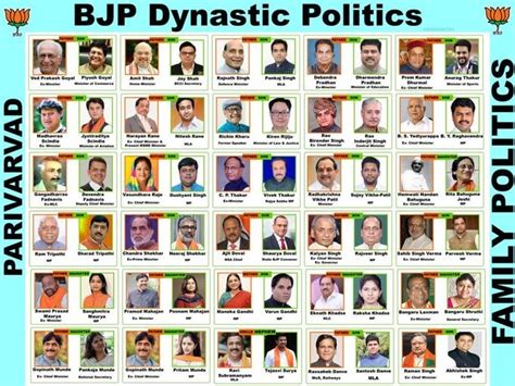 BJP Dynasty Politics : r/bjpmeme