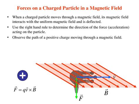 PPT - Ch20 Magnetism PowerPoint Presentation, free download - ID:4590723