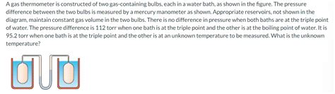 Solved A gas thermometer is constructed of two | Chegg.com