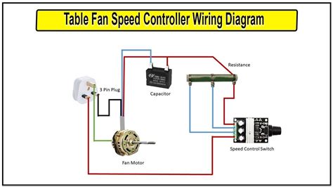 Table Fan Speed Controller Wiring Diagram