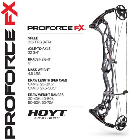 Hoyt Archery 2019 Hoyt Pro Force FX | Wings & Whitetails