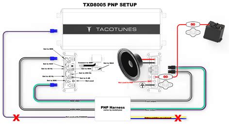 Toyota 4Runner System 1 Installation Instructions - NON JBL - Taco ...