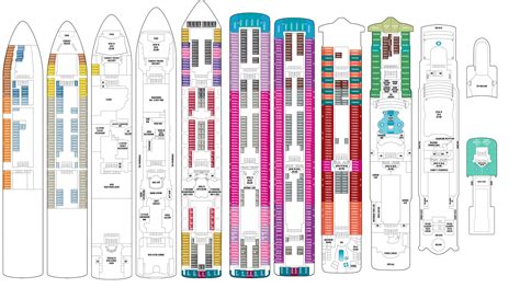 Norwegian Star Deck Plans | CruiseInd