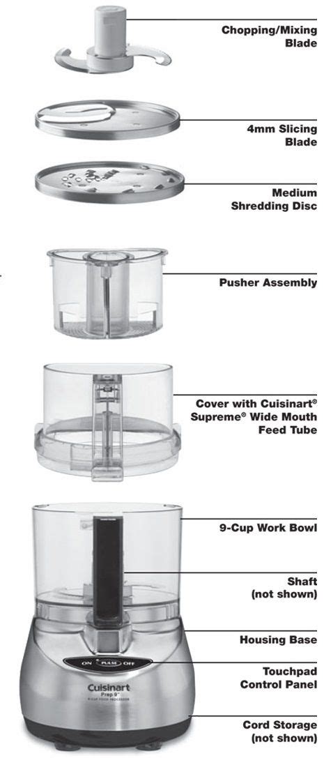 How to USe a Cuisinart Food Processor, Brushed Stainless New Kitchen ...