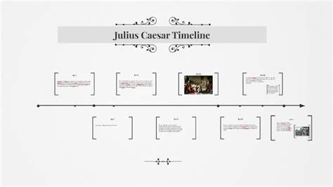 Julius Caesar Timeline by Joanna Cervantes on Prezi