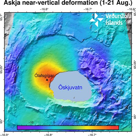 Land Rising By Askja Volcano, No Signs Of Imminent Eruption