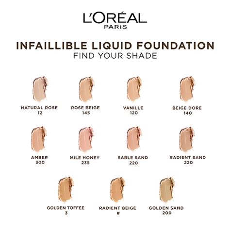 Loreal Foundation Color Chart | wordacross.net