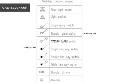 Switches Symbols Legend AutoCAD download