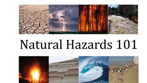 Natural Hazards | Natural Hazards 101: The concept of risk