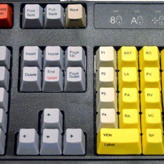 Model M keyboard variants – ClickyKeyboards