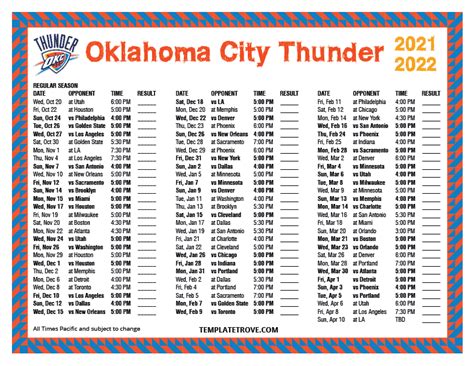 Printable 2021-2022 Oklahoma City Thunder Schedule