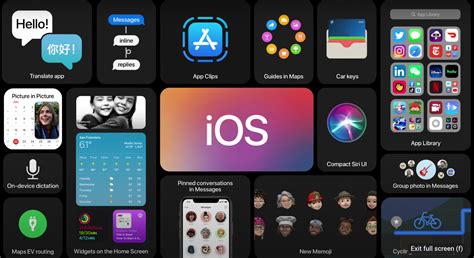 iOS 14: 10 Hidden Features That Apple Didn’t Mention in Their Keynote ...