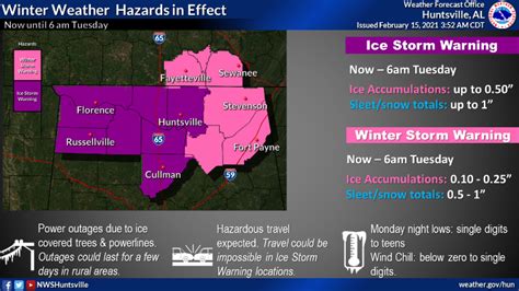 Cullman County Commission declares state of emergency due to weather ...