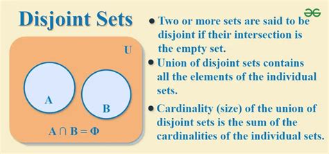 What is Disjoint Set: Definition, Examples, and Venn Diagram