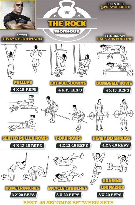 the rock fitness routine - Cordie Cone