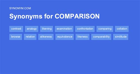 Another word for COMPARISON > Synonyms & Antonyms