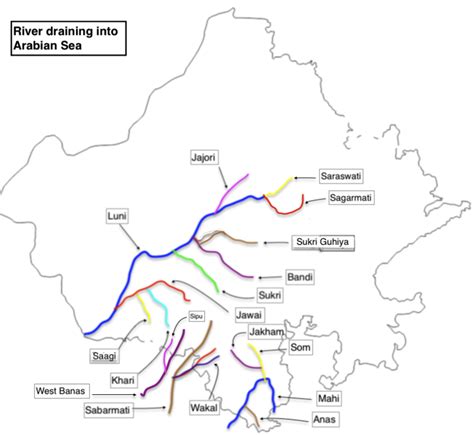 River System/Drainage System of Rajasthan | AswaTH अश्वथ