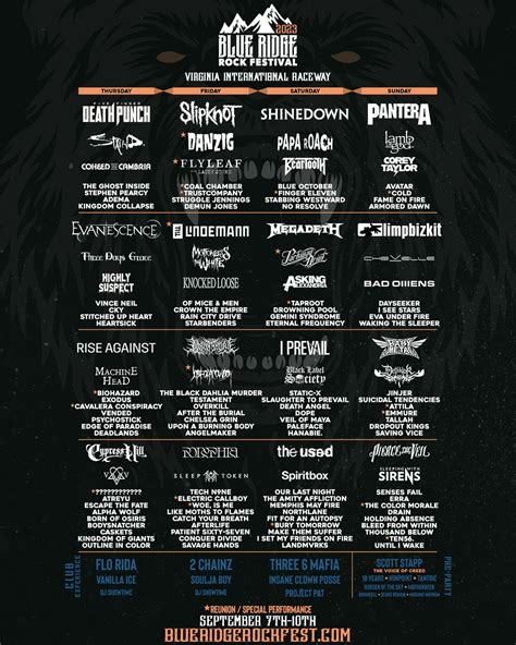 Blue Ridge Rock Festival on Twitter: "LINEUP ANNOUNCEMENT: Blue Ridge ...