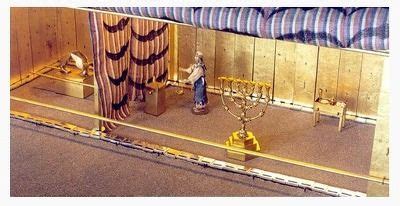 Holy Of Holies Tabernacle