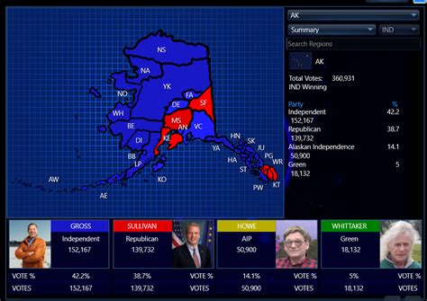 Alaska Senate 2020 | 270soft Campaigns