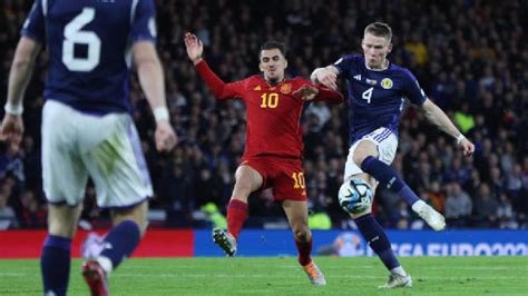 Scott McTominay punishes sloppy Spaniards - TrendRadars