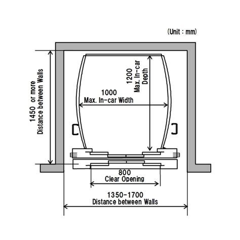 Home Elevator, Capacity: 200kgs ( Upto 3 Persons ) at best price in Mumbai