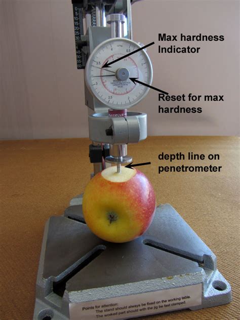 Fruit Penetrometers - Scientific Instrument & Optical Sales - Microscopes