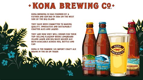 Kona Brewing Co.