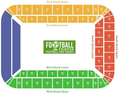 Liberty Stadium - Swansea City A.F.C Guide | Football Tripper