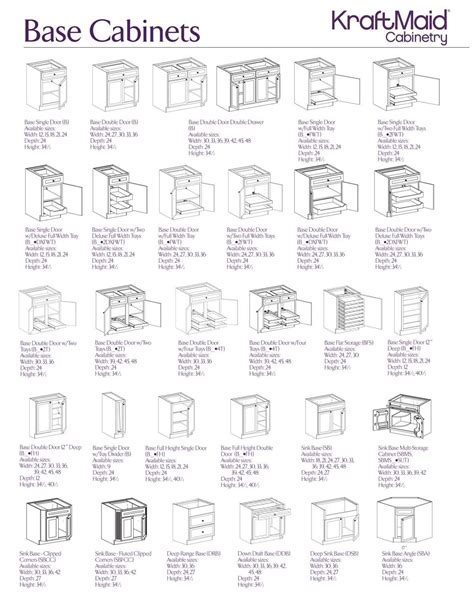 Kitchen Cabinet Sizes: A Comprehensive Guide - Kitchen Cabinets