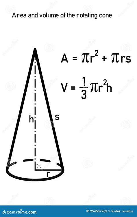 Area and Volume of the Rotating Cone Stock Illustration - Illustration of geometric, black ...