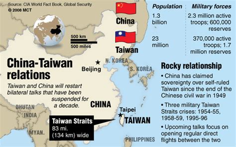 War News Updates: It Will Take China Just One Month To Invade And ...