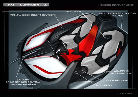 McLaren Speedtail - the inside story | Article | Car Design News