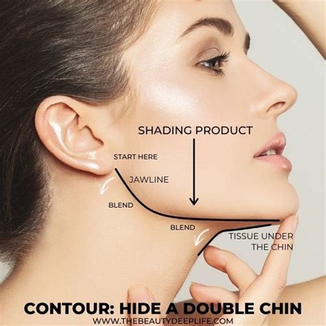 How To Contour Your Face The Right Way: Get The Inside Scoop! | Face contouring makeup, Nose ...