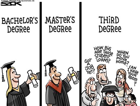 Graduation Day cartoons - The Independent | News Events Opinion More