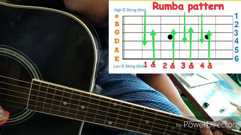 Myanmar Songs Guitar Chords