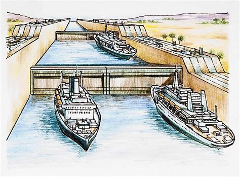 Waterway Locks And Their Role In Shipping - WorldAtlas